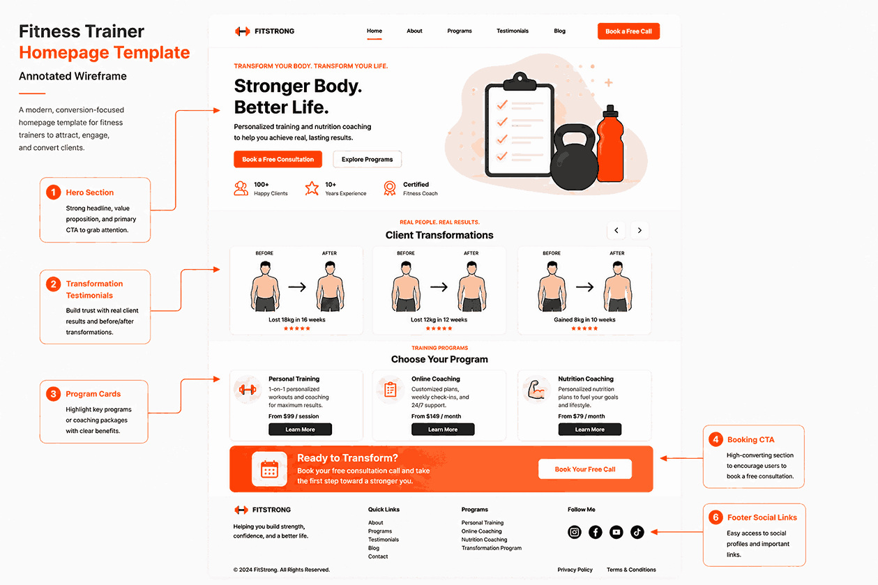 Fitness Trainer Website Fitness Trainer Website
