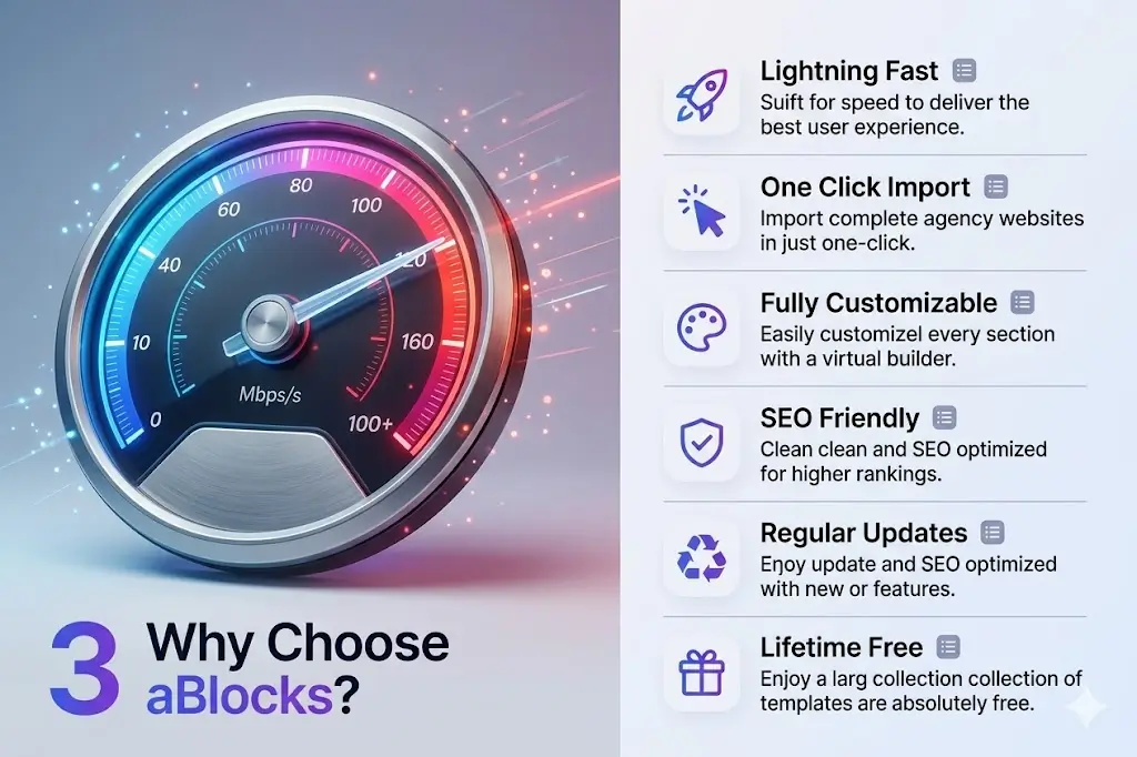 Benefits of Using aBlocks Templates Benefits of Using aBlocks Templates